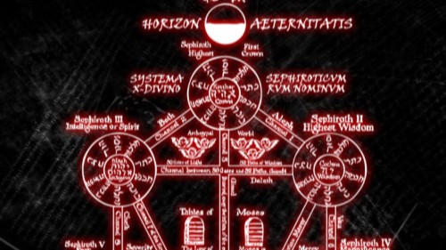Cross†Point