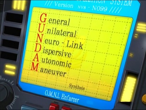 WaR G.U.N.D.A.M